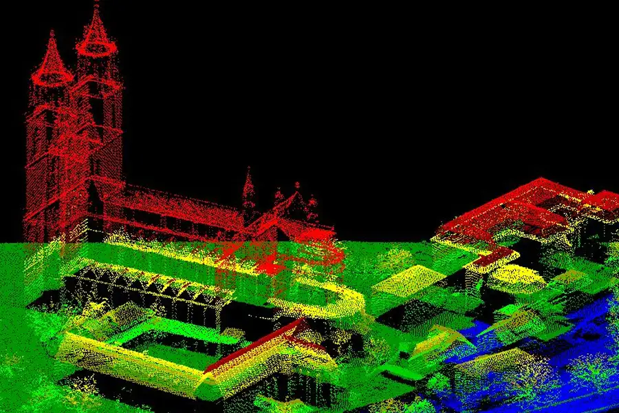 Laserscan